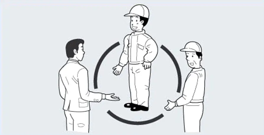 os 5 sensos na melhoria da competitividade, produtividade, combate ao desperdício, Shitsuke, senso de autodisciplina