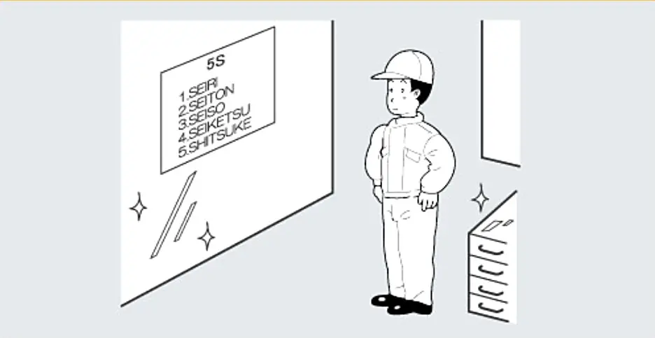 os 5 sensos na melhoria da competitividade, produtividade, combate ao desperdício, Seiketsu, senso de padronização / normalização