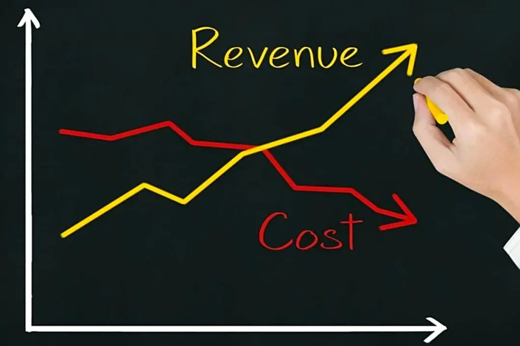 consultoria de manutenção industrial, potencialização de ativos, redução de custos