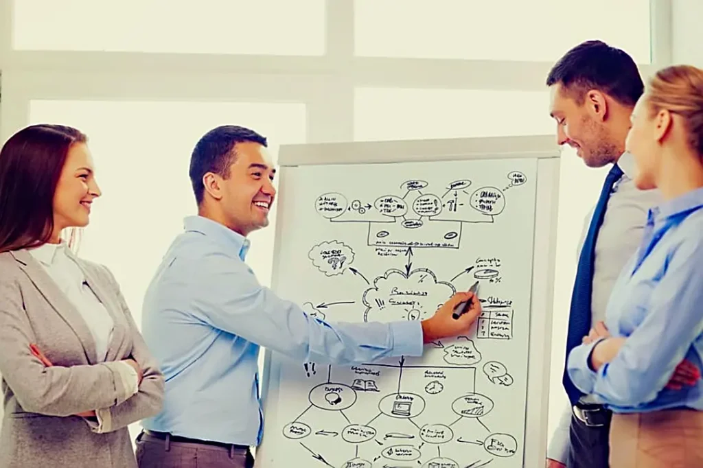 consultoria industrial, produção industrial, metodologia de trabalho